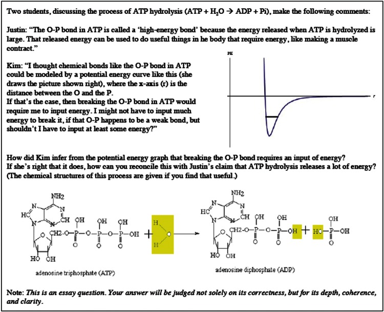 Figure 5.