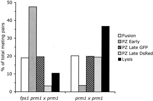 FIG. 10.