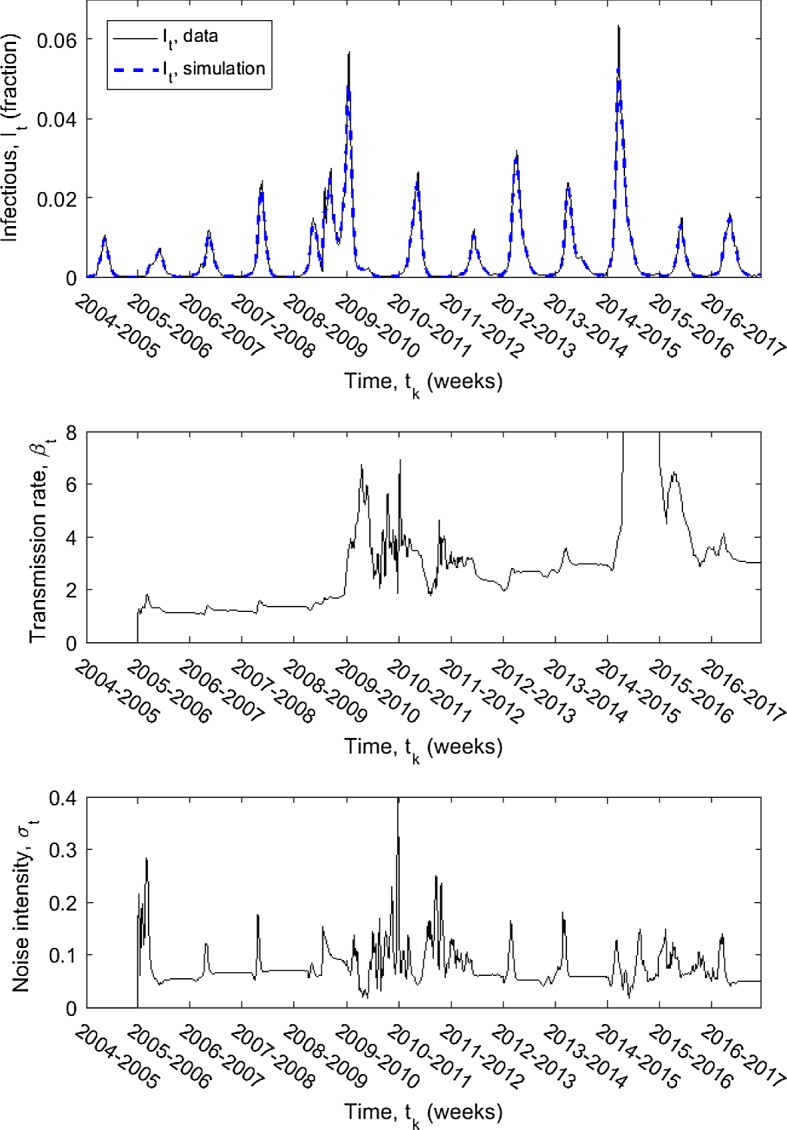 Fig. 2