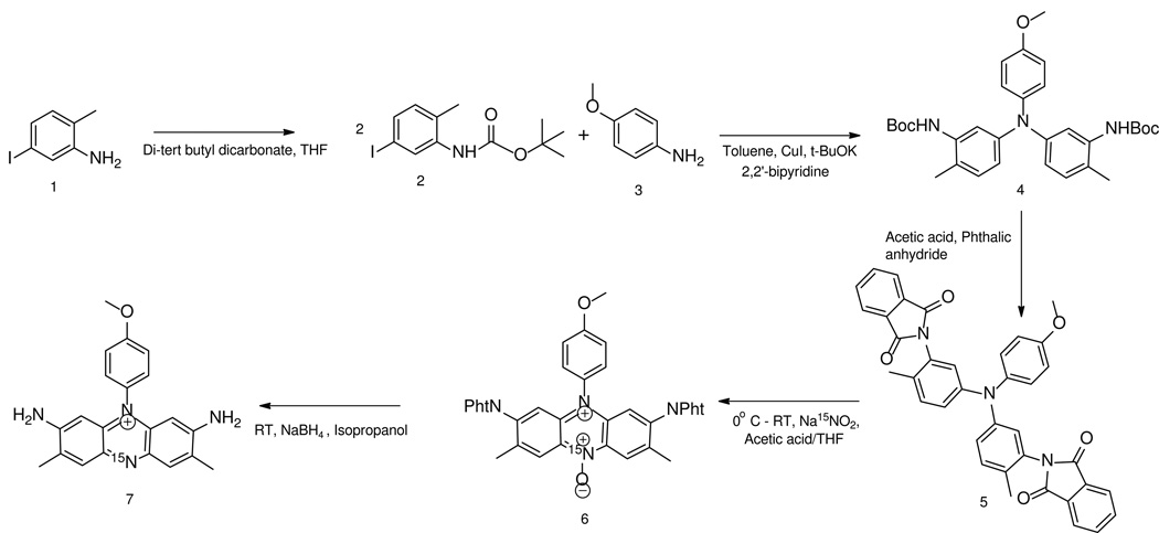 Scheme 1