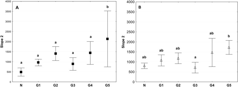 Fig. 10