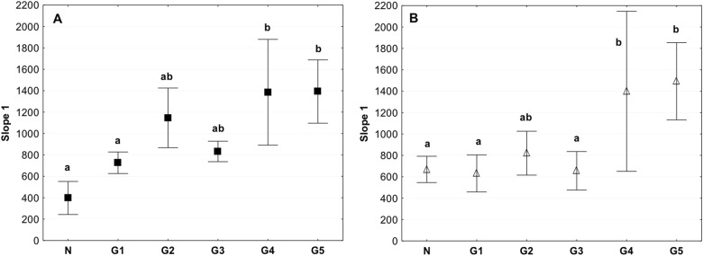 Fig. 9