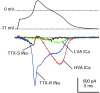 Fig. 10.