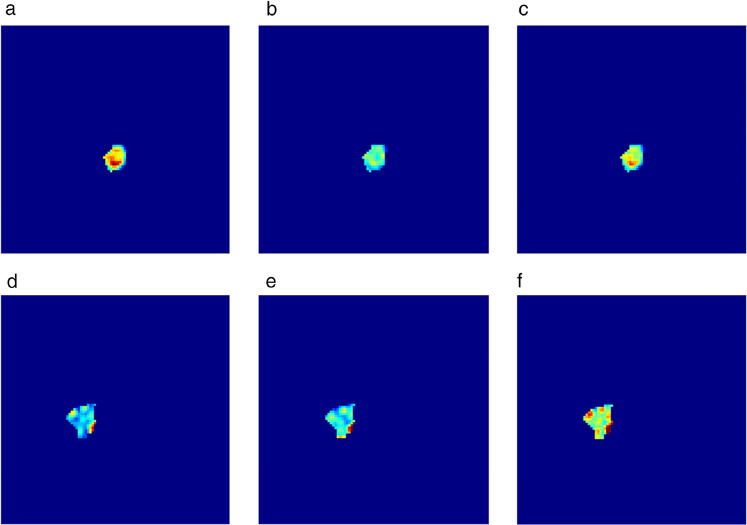 FIGURE 7: