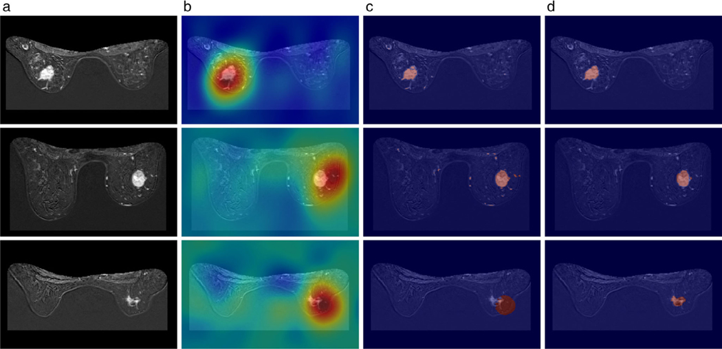 FIGURE 5: