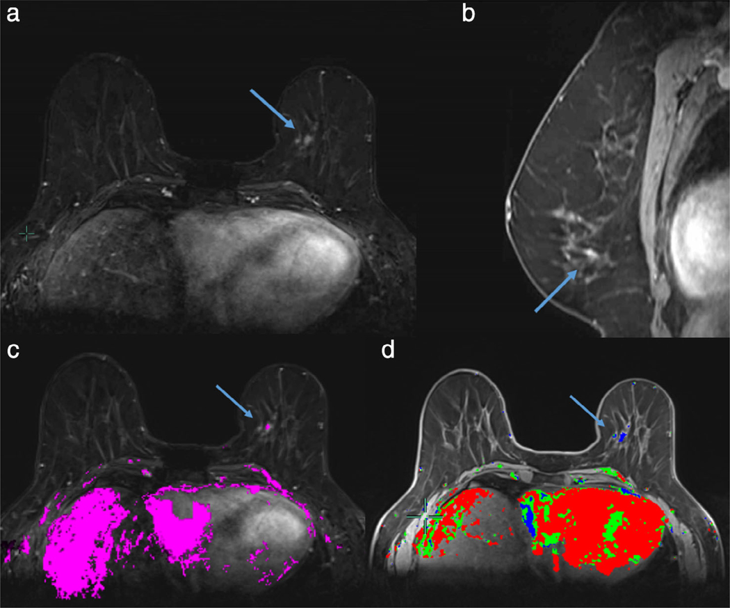 FIGURE 9: