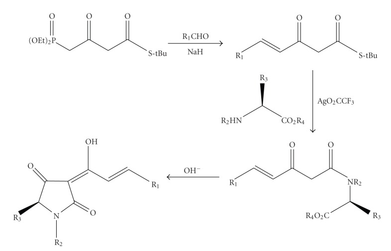 Scheme 1