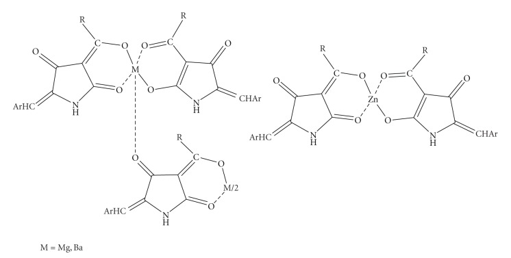 Scheme 8