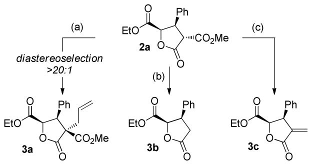 Scheme 2