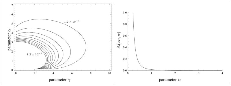 Fig. 12