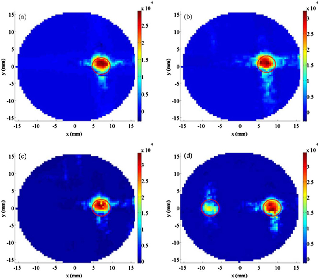 Fig. 3