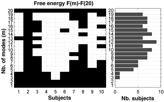 Fig. 7