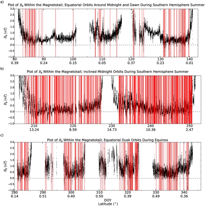 jgra52493-fig-0004