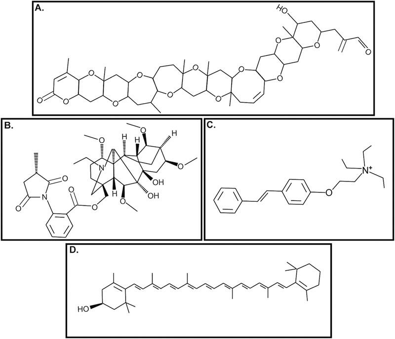 Figure 12.