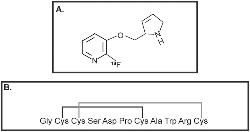 Figure 13.