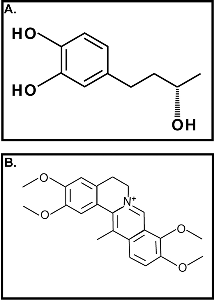 Figure 15.