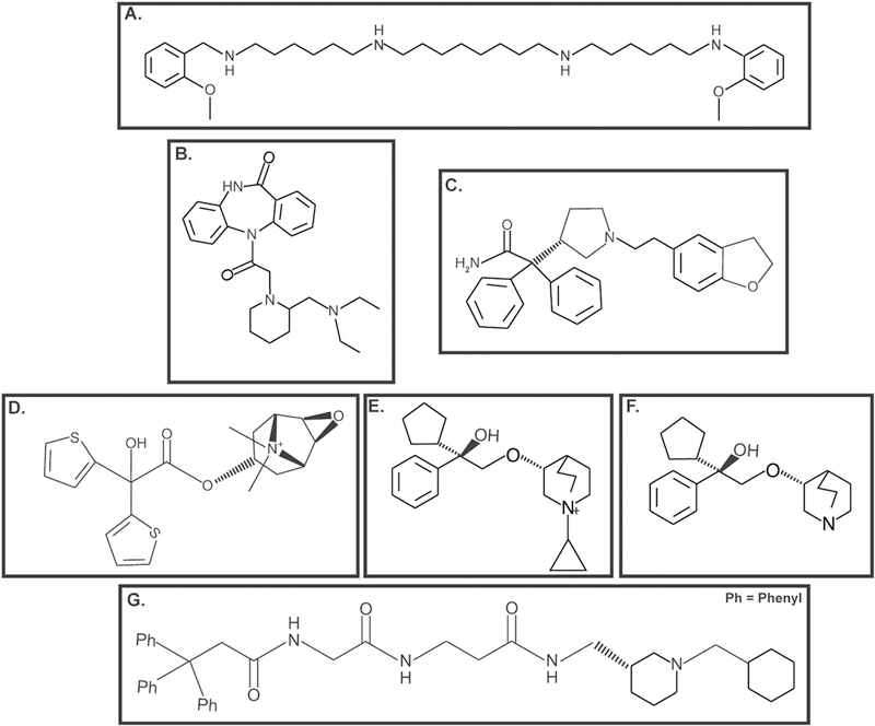 Figure 9.