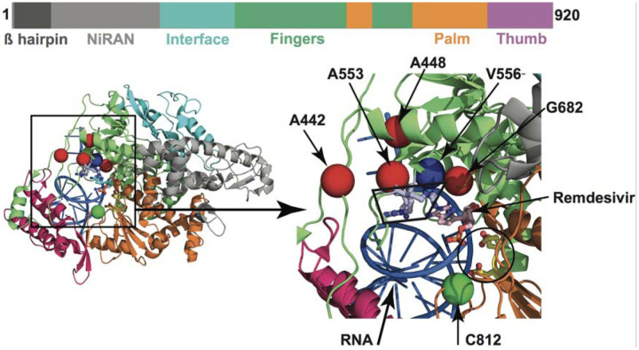 FIG 4