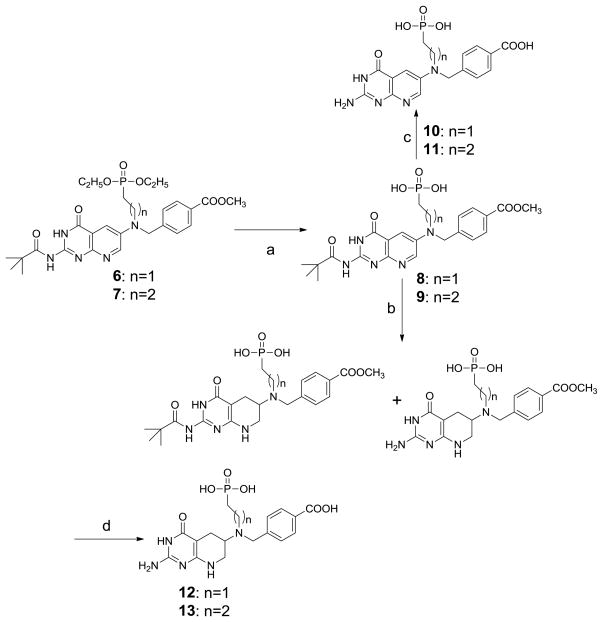 Scheme 4