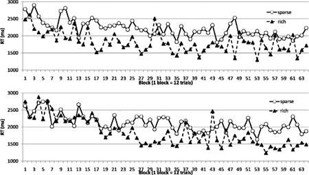 Appendix Figure 1