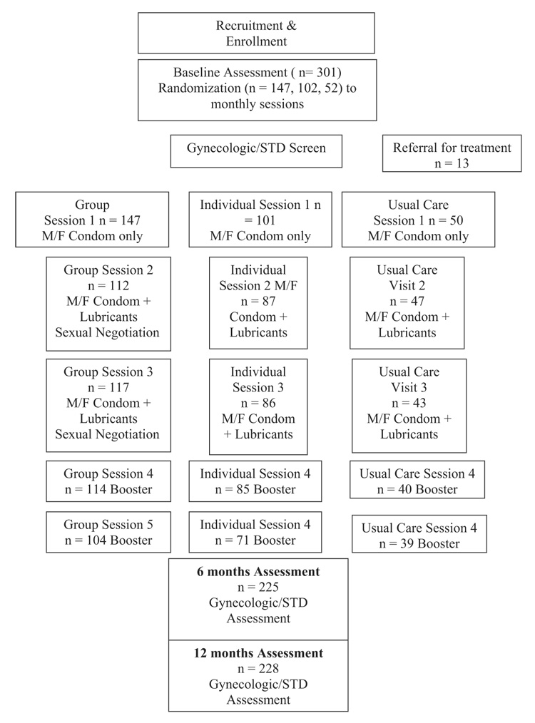 Fig. 1