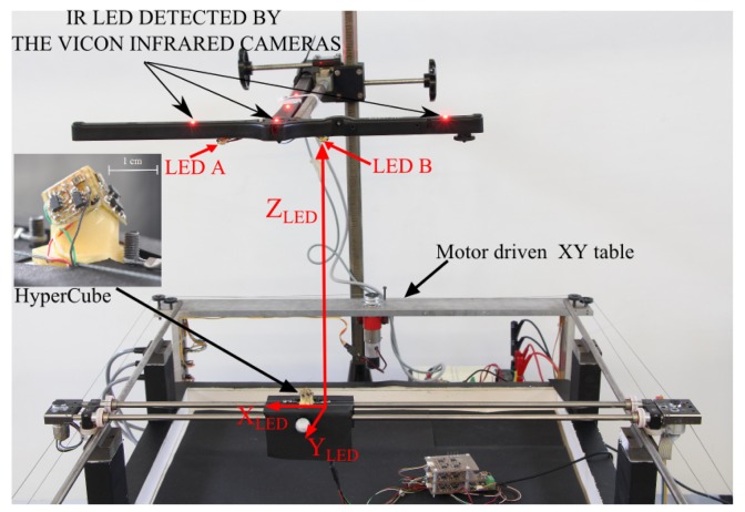 Figure 10