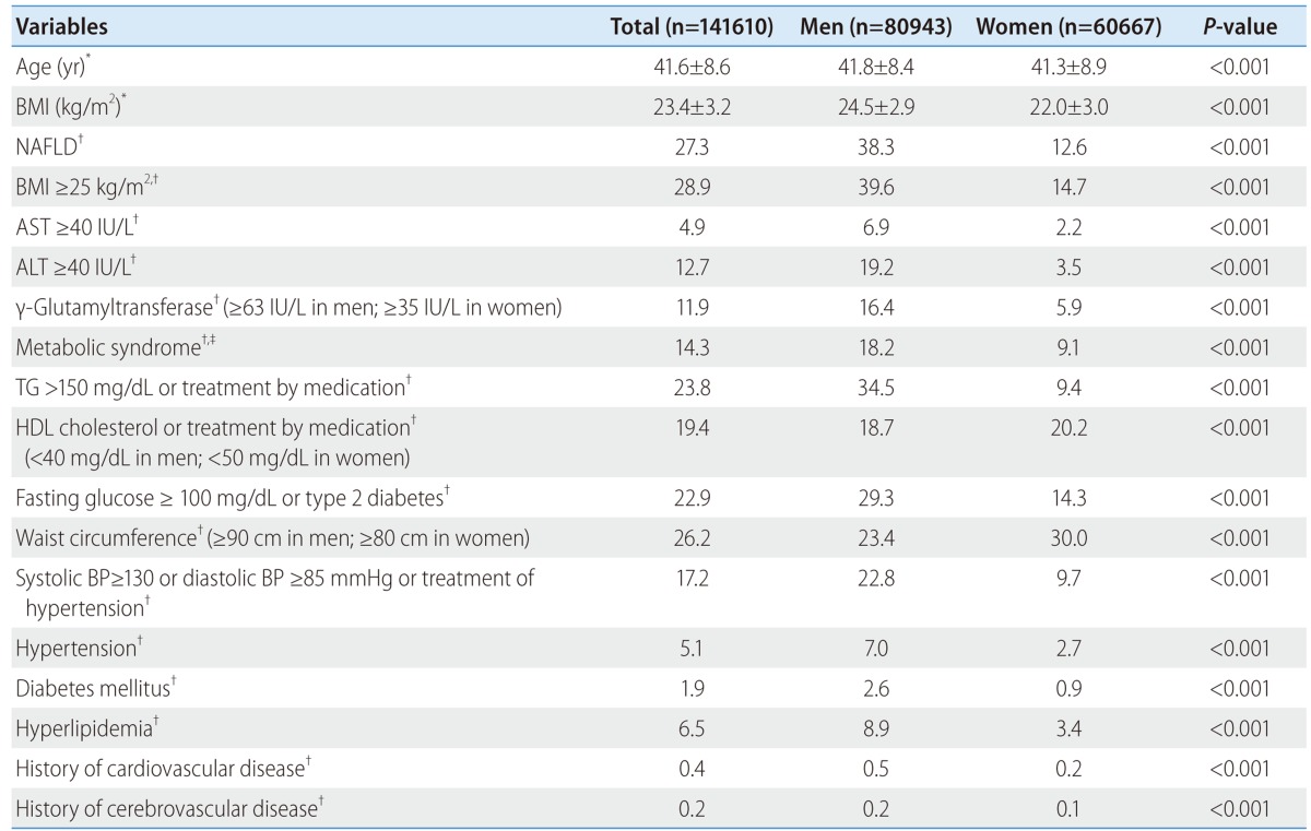 graphic file with name cmh-19-266-i001.jpg