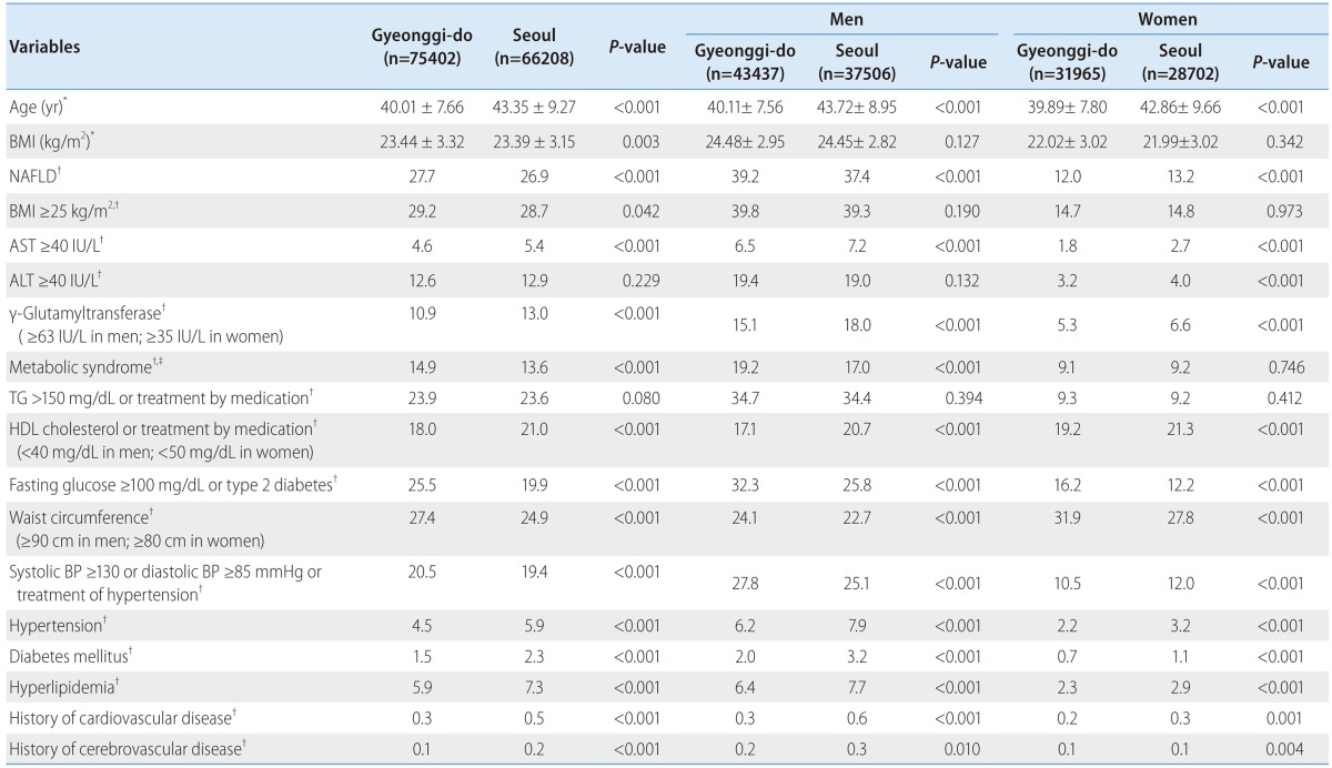 graphic file with name cmh-19-266-i002.jpg