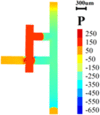 graphic file with name 41378_2023_568_Tabi_HTML.gif