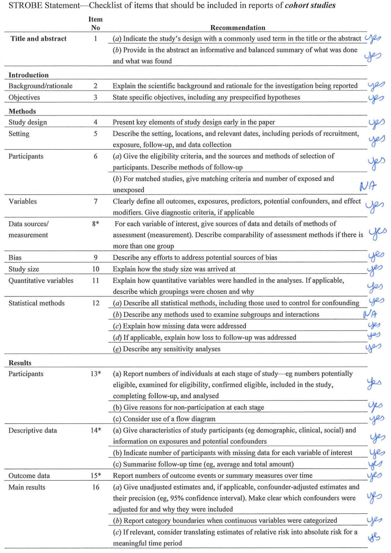 graphic file with name ijerph-20-03967-i001a.jpg