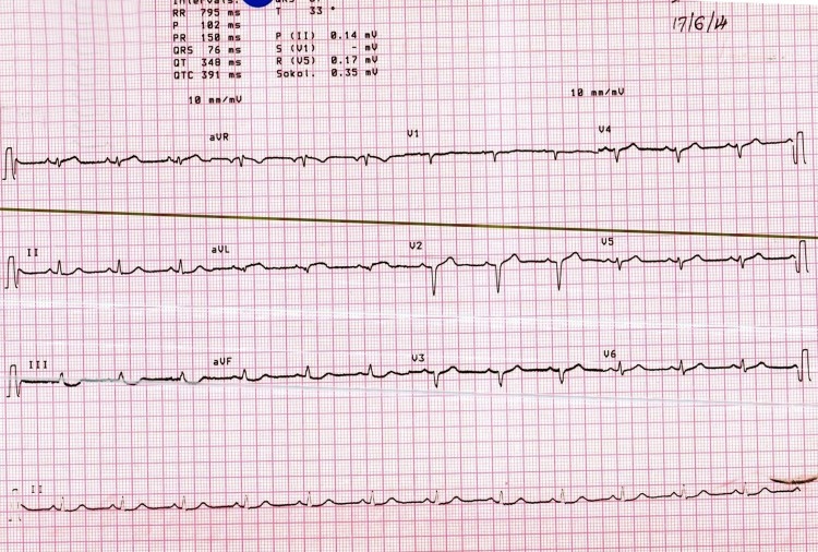 Figure 5