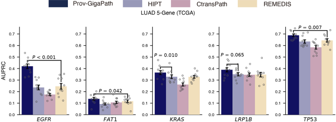 Extended Data Fig. 4