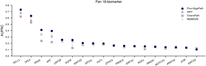 Extended Data Fig. 1