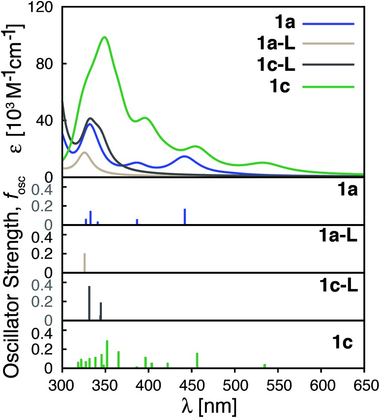 Fig. 11