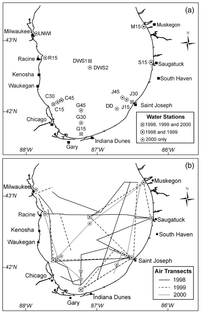 Fig. 1