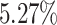 Inline graphic