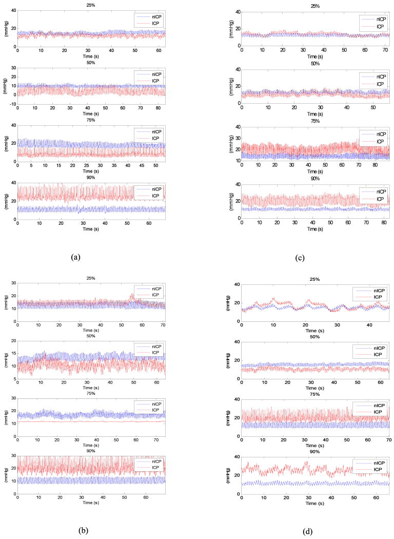 Fig.3