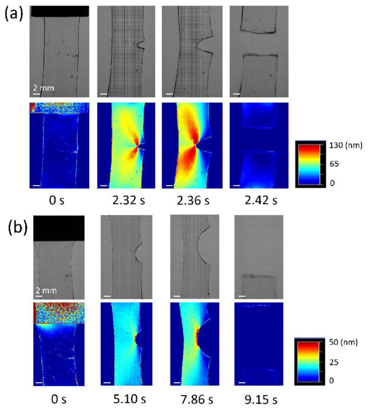 Figure 14