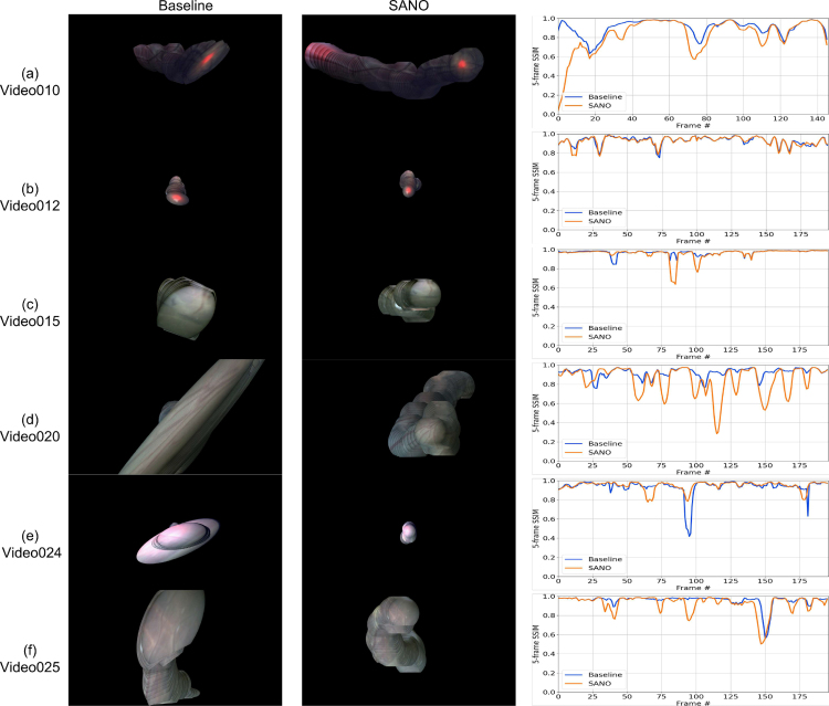 Fig. 15