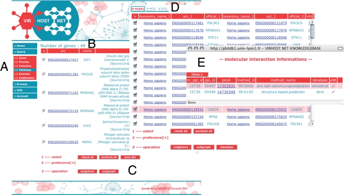 Figure 4.