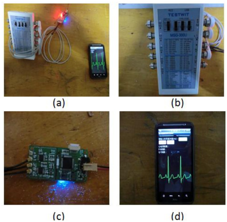 Figure 13.