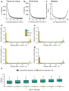 Extended Data Figure 8