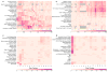 Extended Data Figure 1