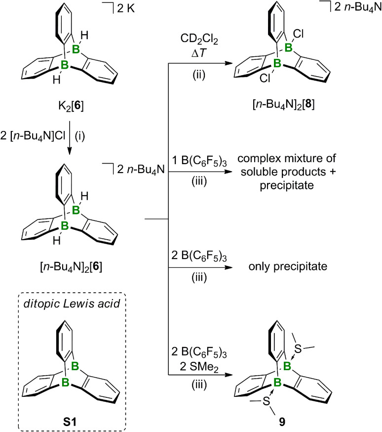 Scheme 2