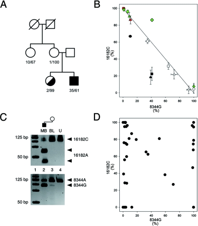 Figure  1. 