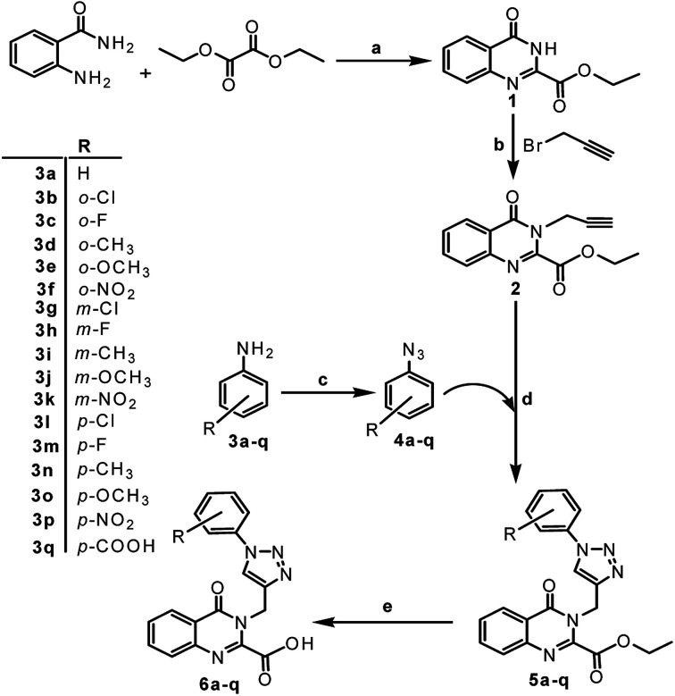 Scheme 1