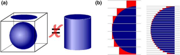 FIGURE 15