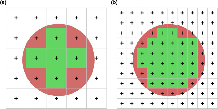 FIGURE 12