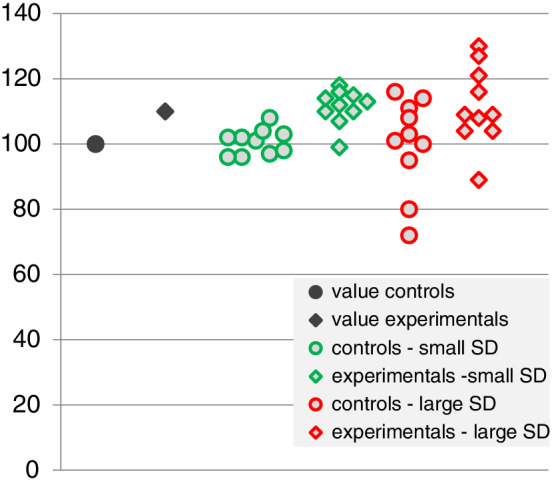 FIGURE 37