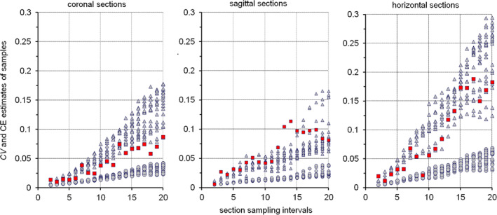 FIGURE 41